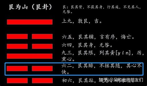 艮卦感情|第52卦 解读《易经》，学会谨慎决定—— 艮为山（艮。